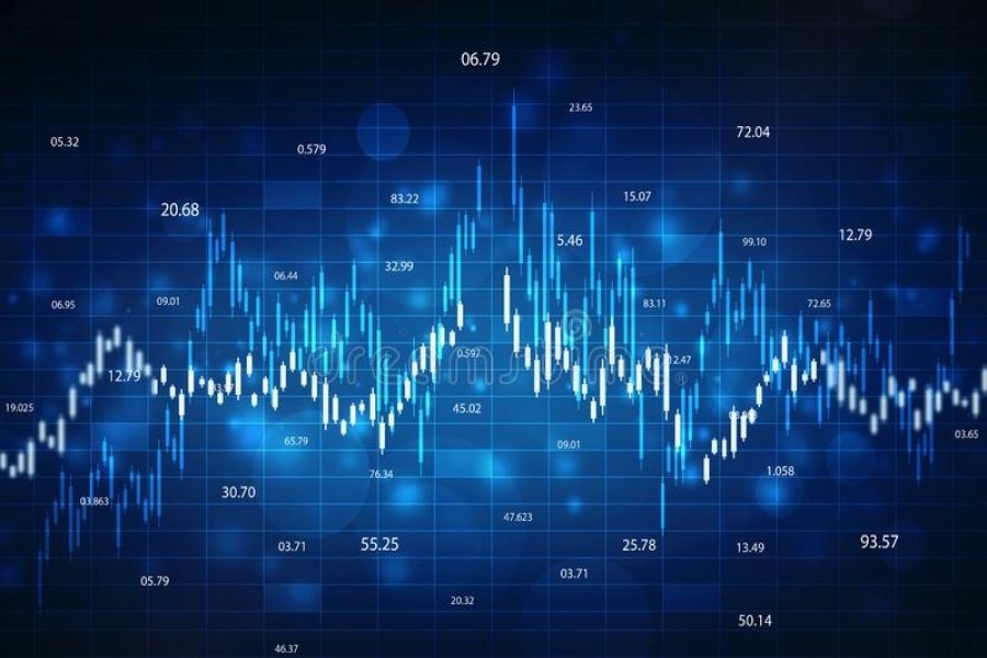 Sensex, Nifty Slips ; Auto, Banking shares top losers