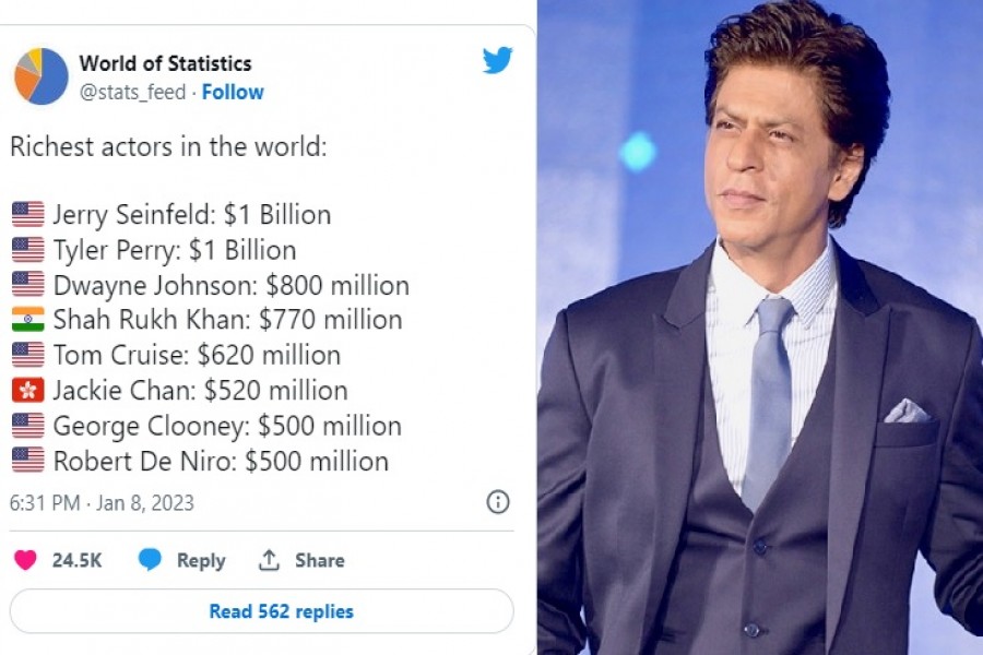 Shah Rukh Khan has made it to the list of the top five richest actors in the world.