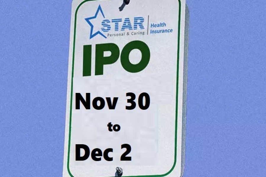 Star Health IPO: Positives & Negatives